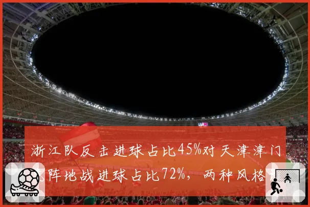 浙江队反击进球占比45%对天津津门虎阵地战进球占比72%,两种风格谁更高效